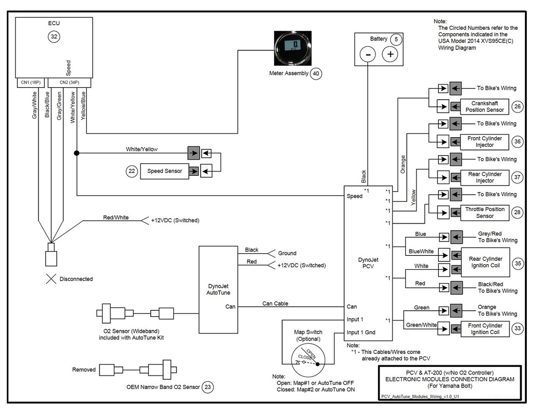 Power Commander 3 Wiring Diagram - herbinspire